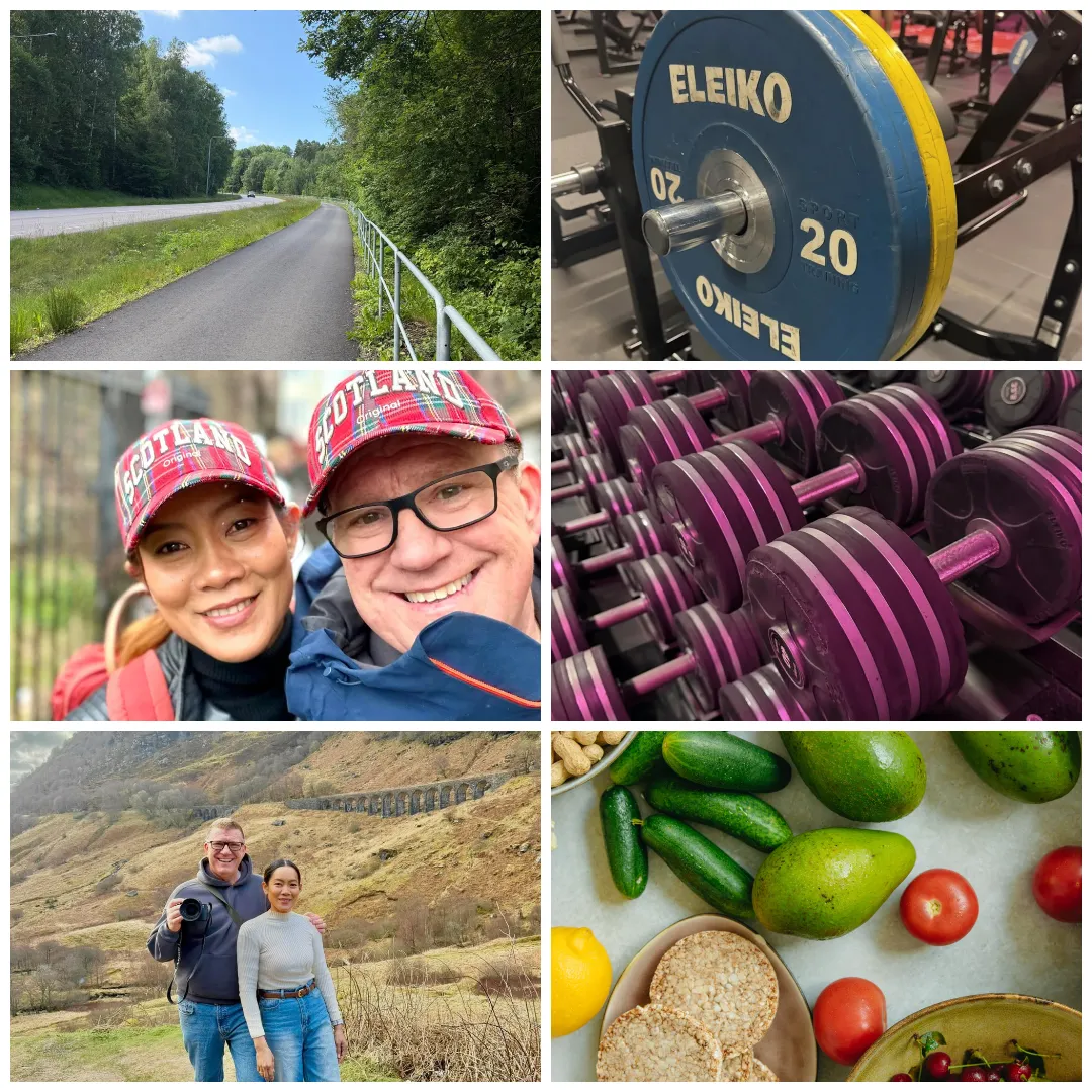 Six month review